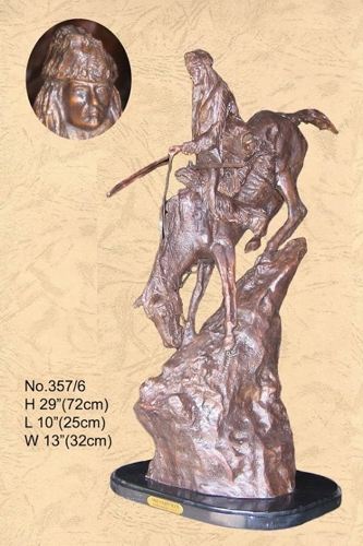 Bronze Remington Mountain Man Statue - BB 357/6