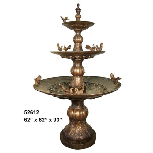 Bronze Singing Birds Fountain Also w/o Birds (2021 Price)