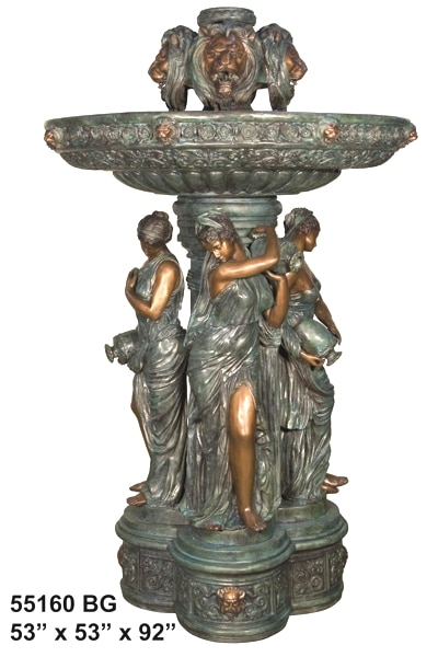 Bronze Lion, Lady, Cherub Wall Fountain (Self Contained)